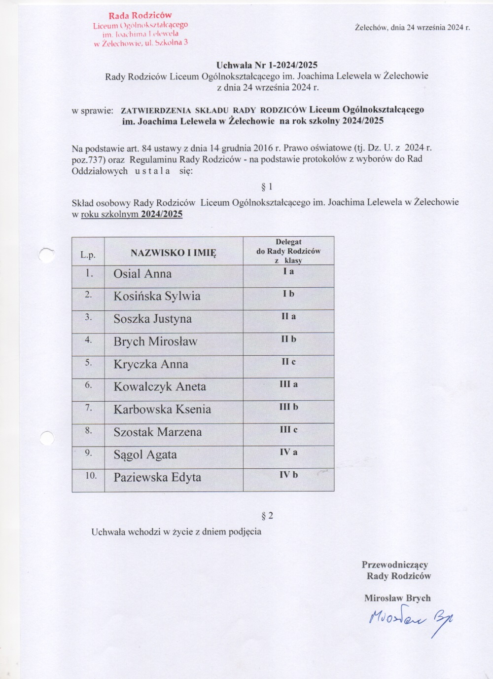 Skład Rady Rodziców w r.szk.2024 2025
