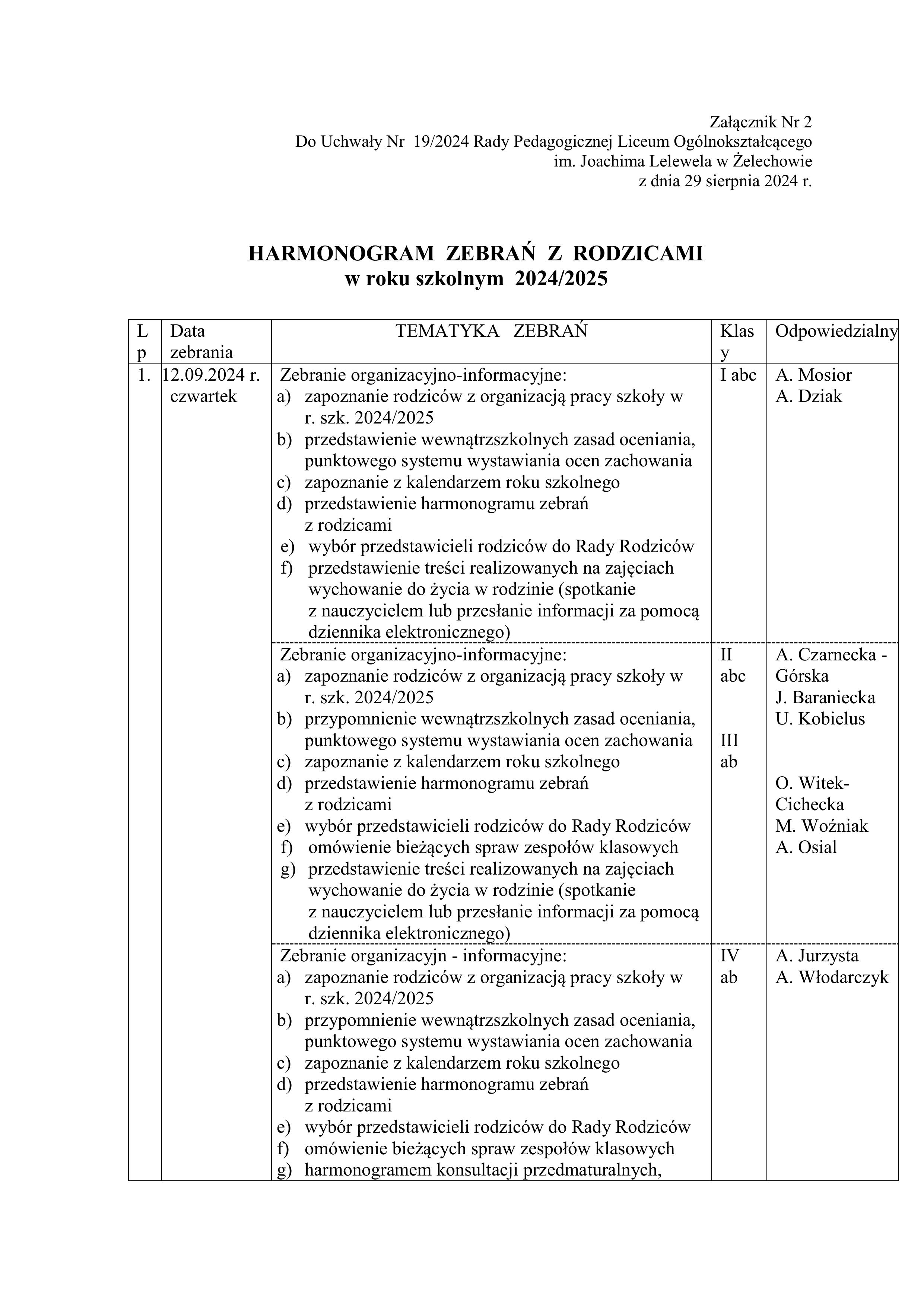 2024 nr 19 zał 2 plan zebran z&nbsp;rodzicami obrazy 0