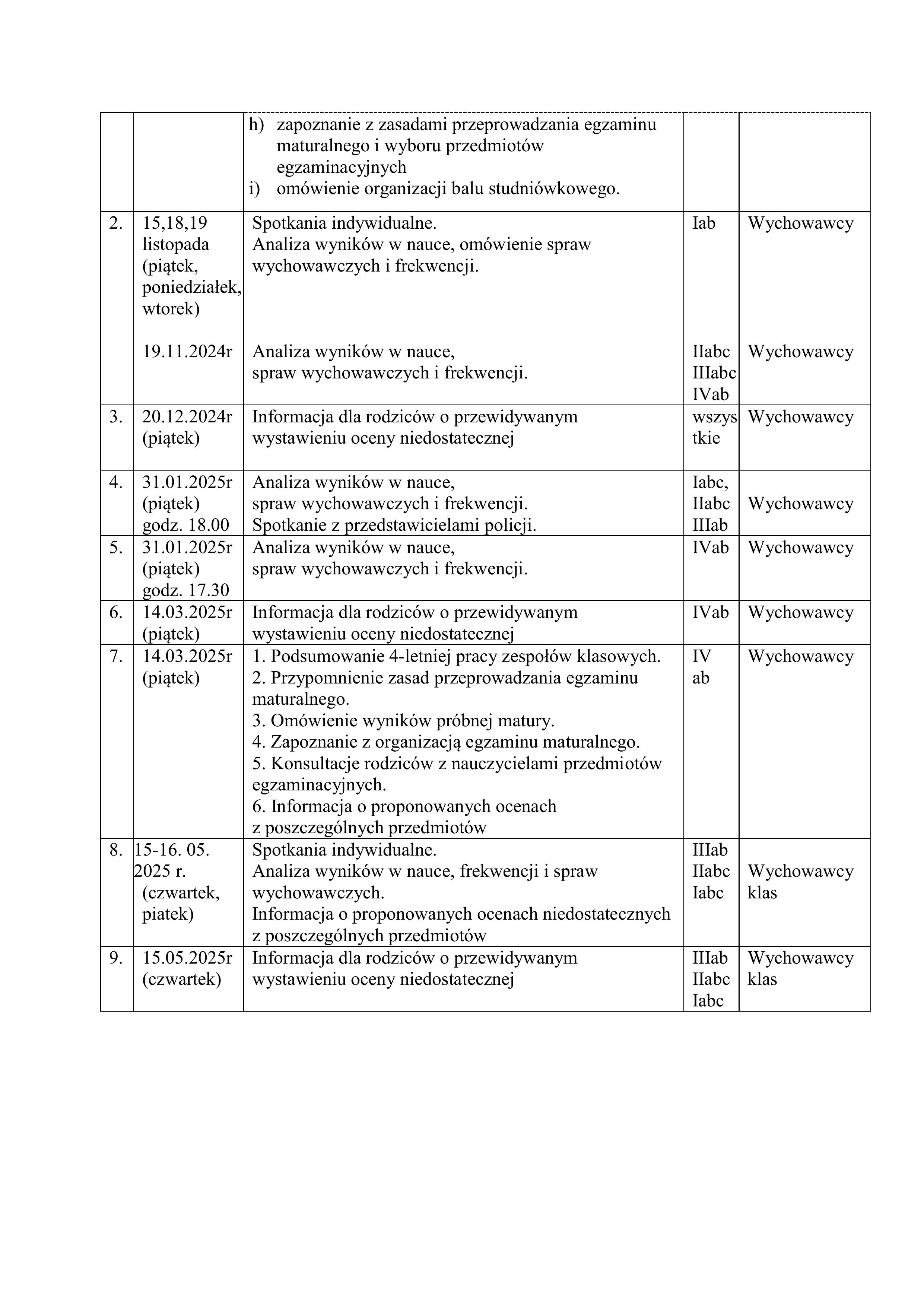 2024 nr 19 zał 2 plan zebran z&nbsp;rodzicami obrazy 1