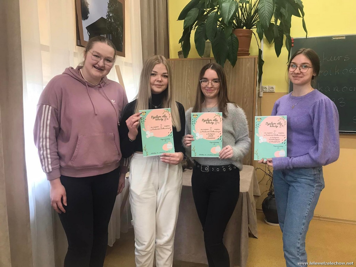 Podsumowanie konkursu wielkanocnego