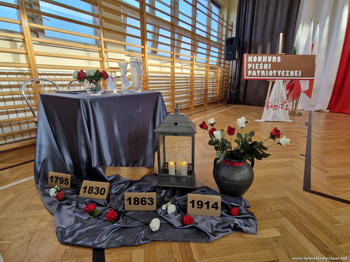 Konkurs Pieśni Patriotycznej