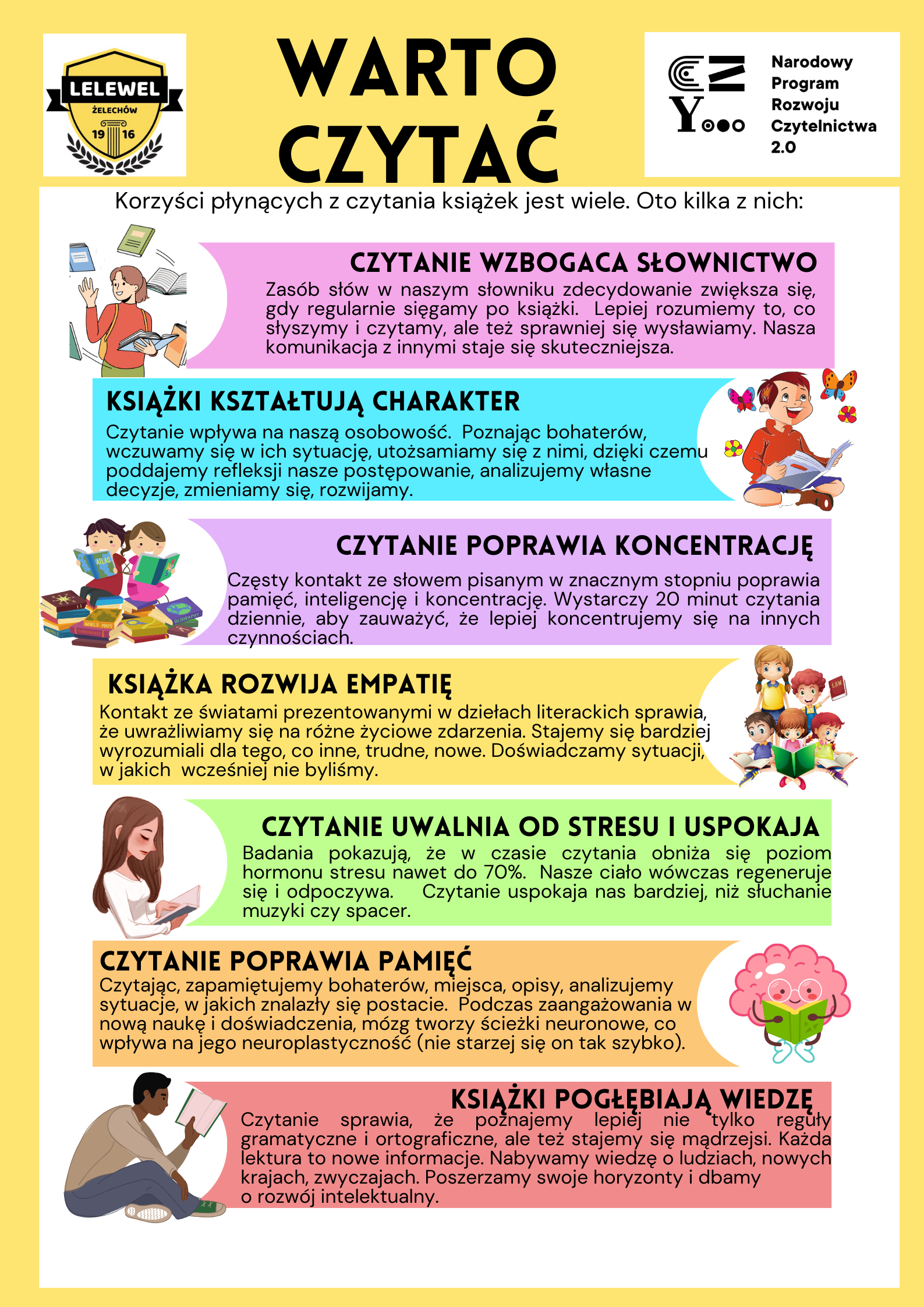 2023 09 12 warto czytać