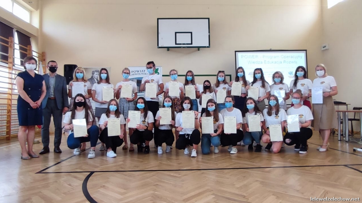 Podsumowanie projektu